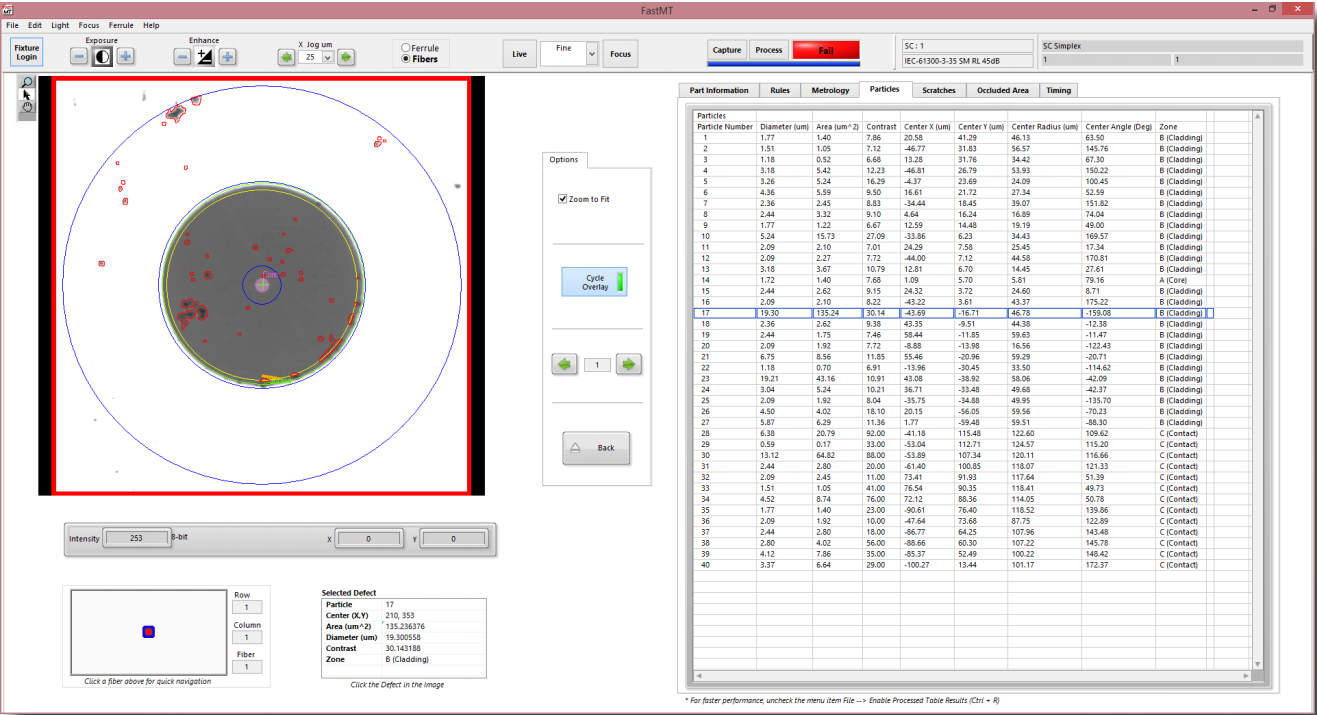 Automated Fiber Optic Inspection Using Large FOV, HDR, and Occluded